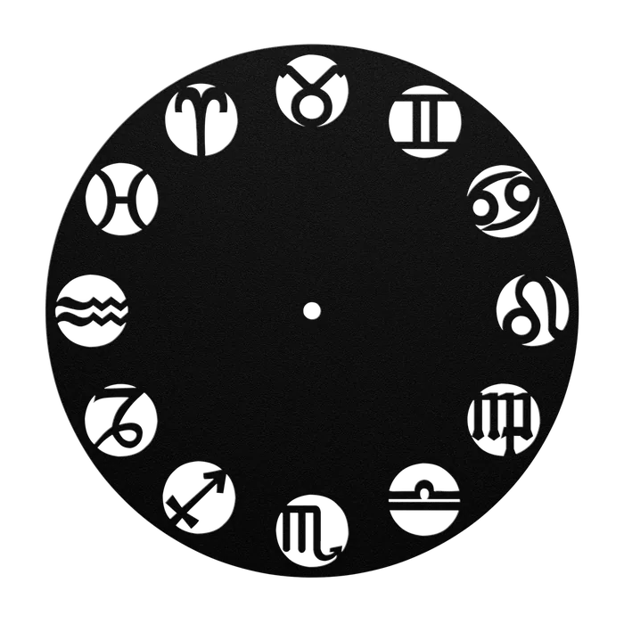 Clock Zodiac Roundels Metal Sign